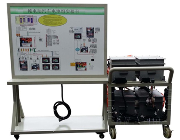 比亞迪BMS鋰電池管理系統(tǒng)實訓臺