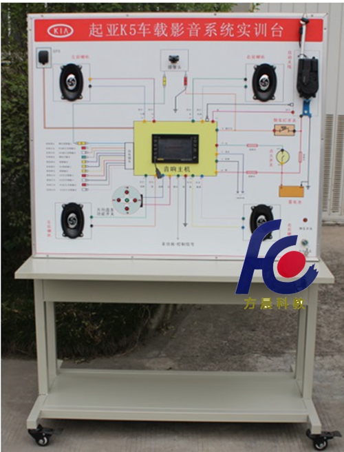 汽車音響系統(tǒng)示教板