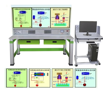 《液壓傳動》多媒體虛擬仿真綜合實驗裝置