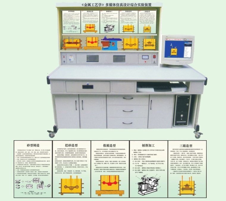 《金屬工藝學》多媒體仿真設計綜合實驗裝置